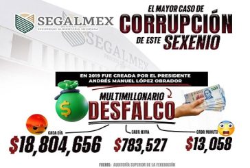 López Obrador ha dejado que crezca y se ramifique la corrupción en México, empezando por el caso Segalmex: Marko Cortés