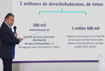 Congela Infonavit saldo y mensualidades a 2 millones de créditos