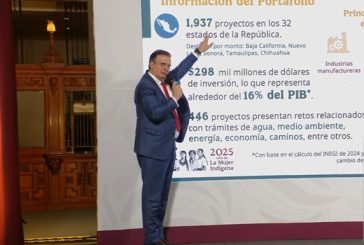 Gobierno alista portafolio de inversiones por 298,000 millones de dólares
