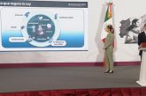 Gobierno presenta la Ley Federal de Telecomunicaciones sin modificación al artículo 109