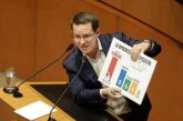 “Hicieron mierda al Poder Judicial”: Ricardo Anaya; se da un agarrón con Fernández Noroña
