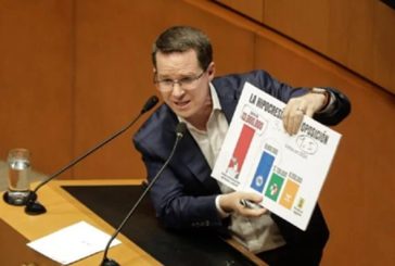 “Hicieron mierda al Poder Judicial”: Ricardo Anaya; se da un agarrón con Fernández Noroña