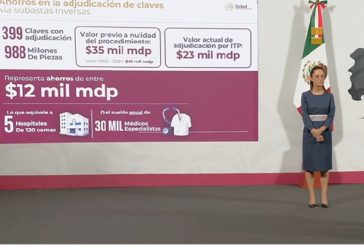 Gobierno anuncia 12,000 millones de pesos de ahorros en la compra de medicamentos