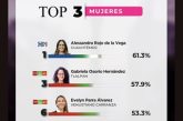 Mujeres al mando