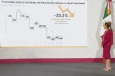 Gobierno destaca reducción del 25% en los homicidios dolosos en México
